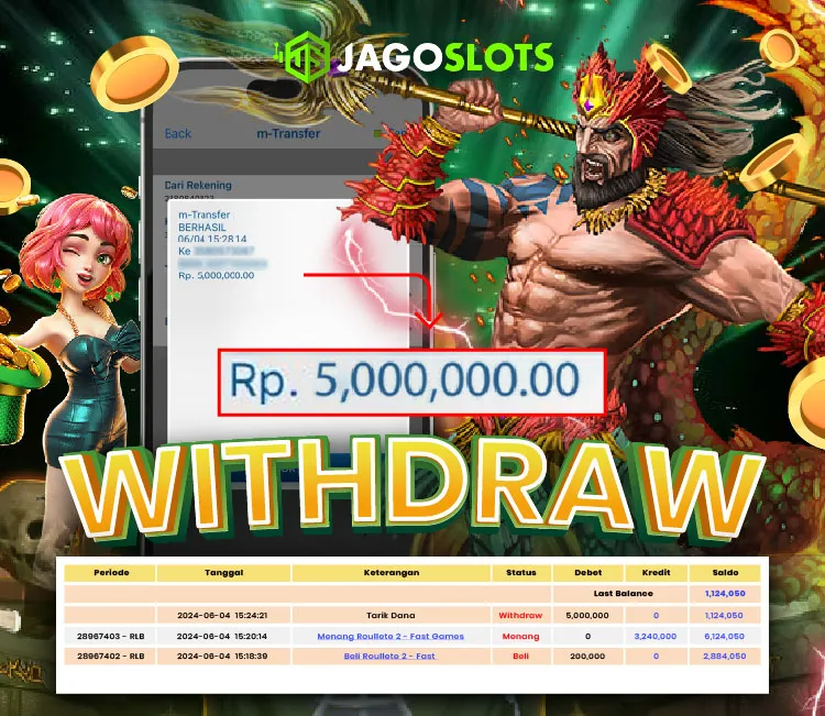 JAGOSLOTS